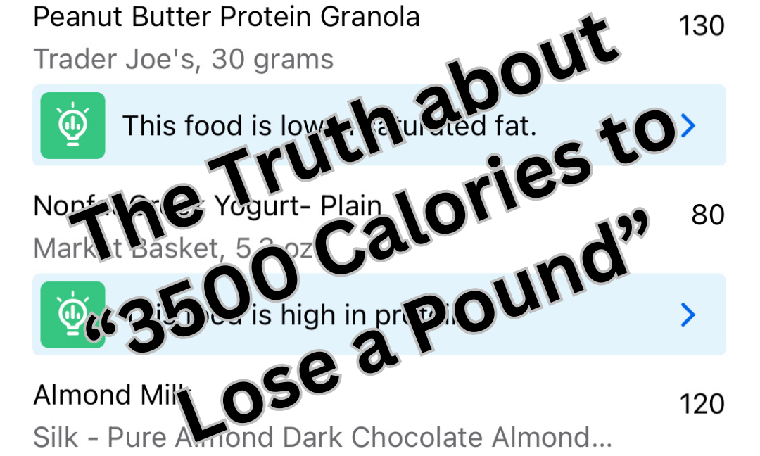 Image reads: The Truth about 3500 calories to lose a pound